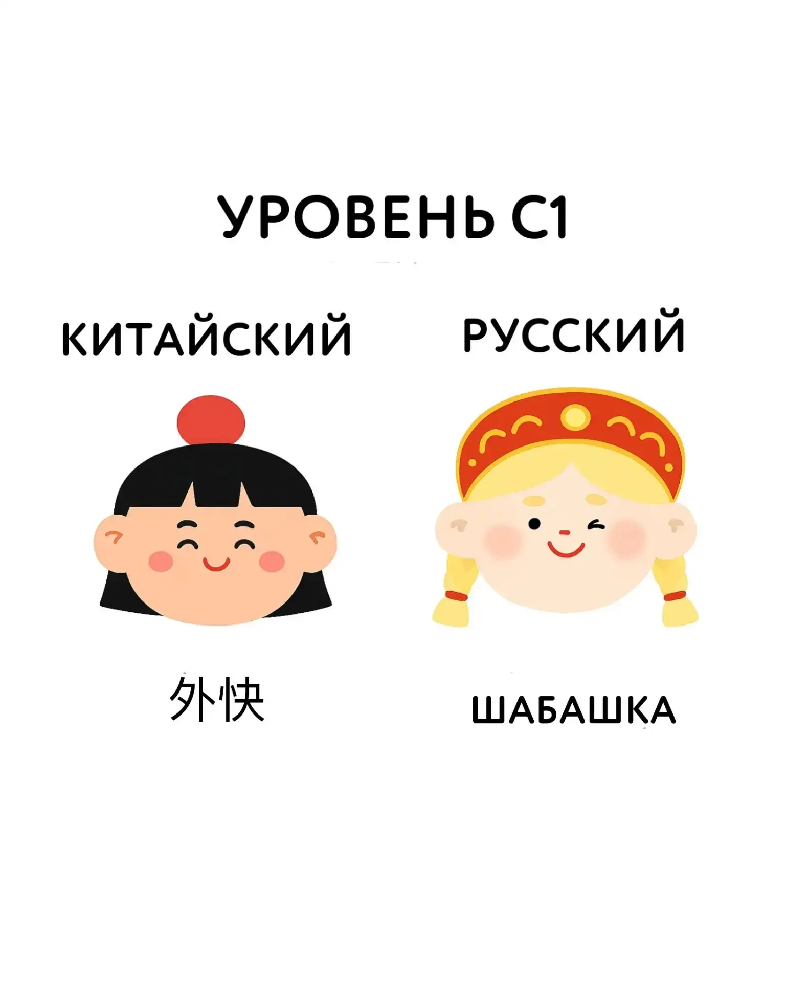 🎭 А ты знал, что по-китайски можно сказать «ёшкин кот», «шарашкина контора» и «типун тебе на язык»?