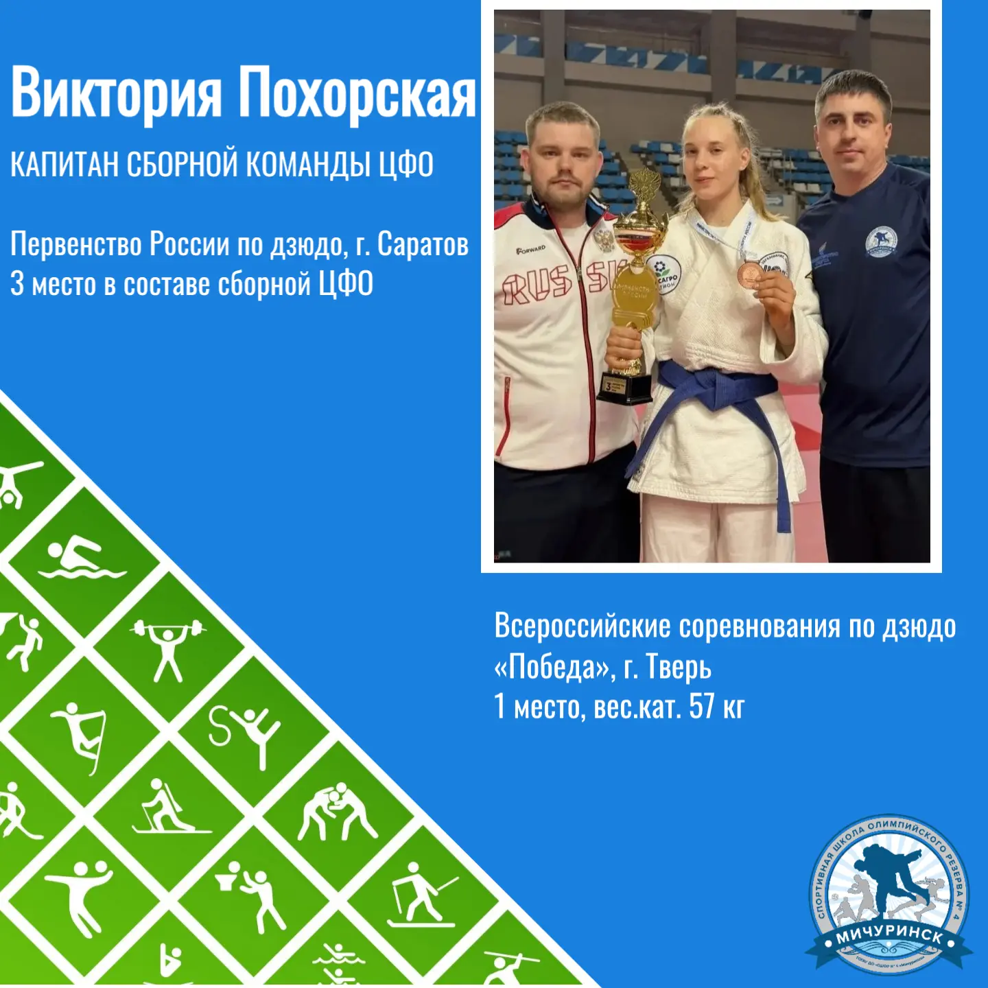 🏆ВЫБИРАЕМ СПОРТСМЕНА МЕСЯЦА: МАЙ-2026! 🏆

🔥 Дзюдо:
На Всероссийских соревнованиях по дзюдо, котор