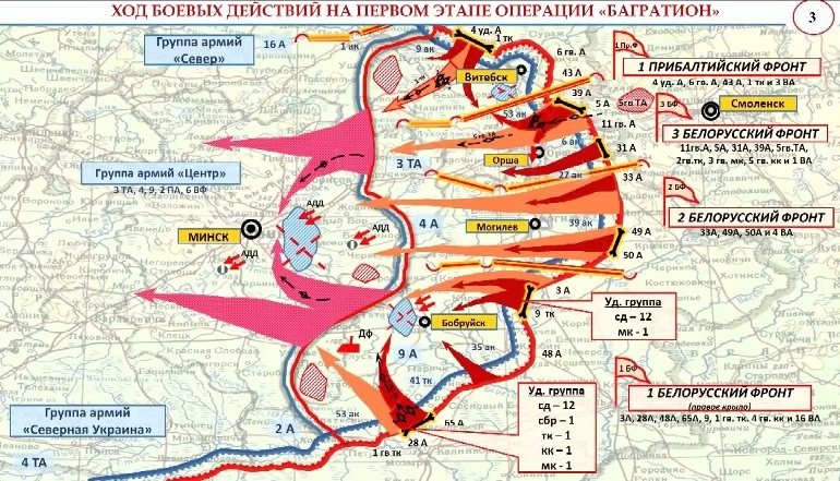 ‼️Исторические даты:

23 июня – 29 августа 1944 г. – стратегическая наступательная операция "Баграти