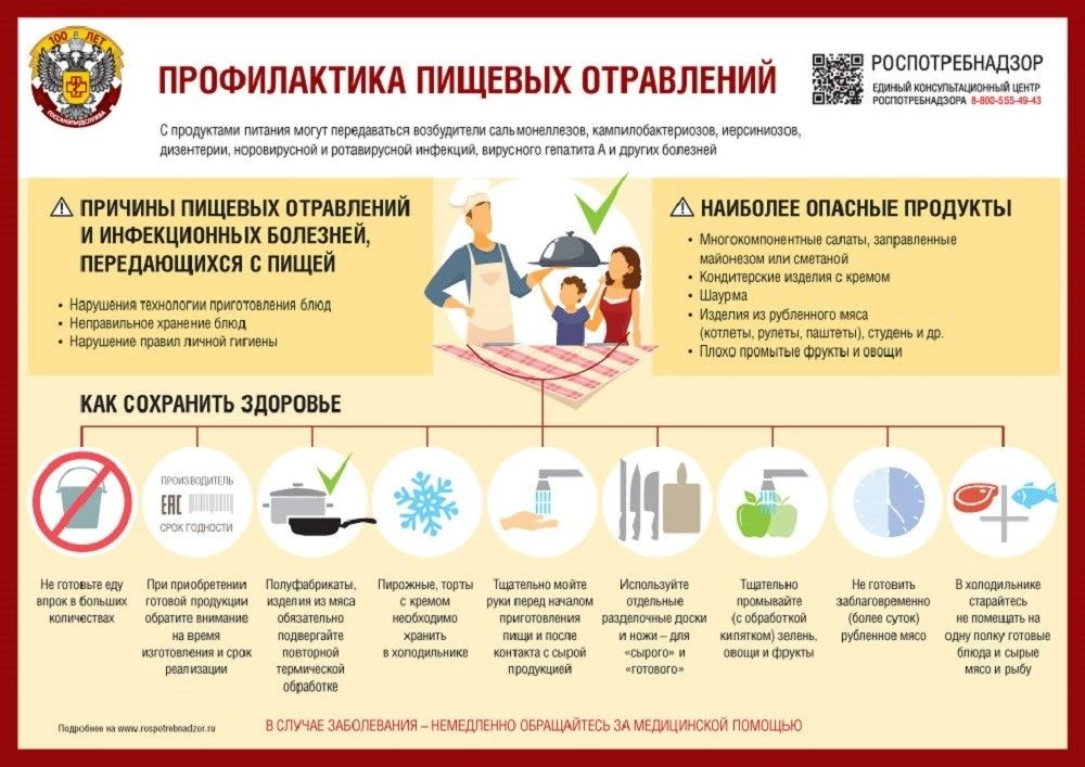 Нурлатский территориальный отдел Управления Роспотребнадзора  рекомендует соблюдать ряд правил при в