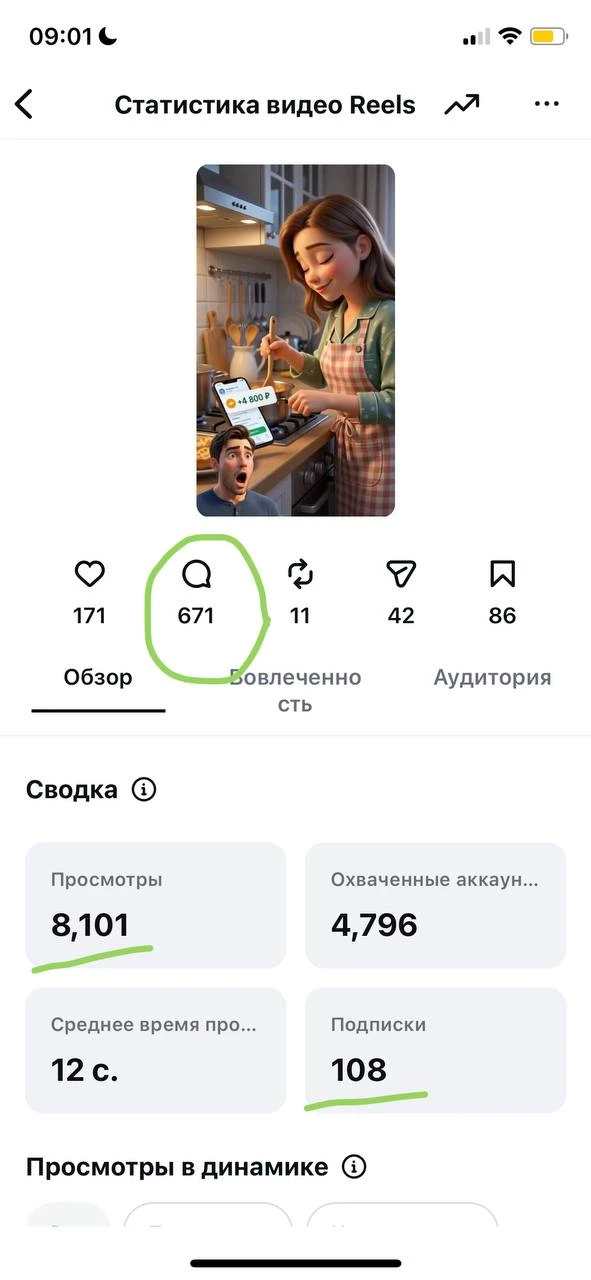 А этот ролик набрал за сутки:

8к просмотров
335 заявок (кодовые слова)
130 добавились в бота тг
16 