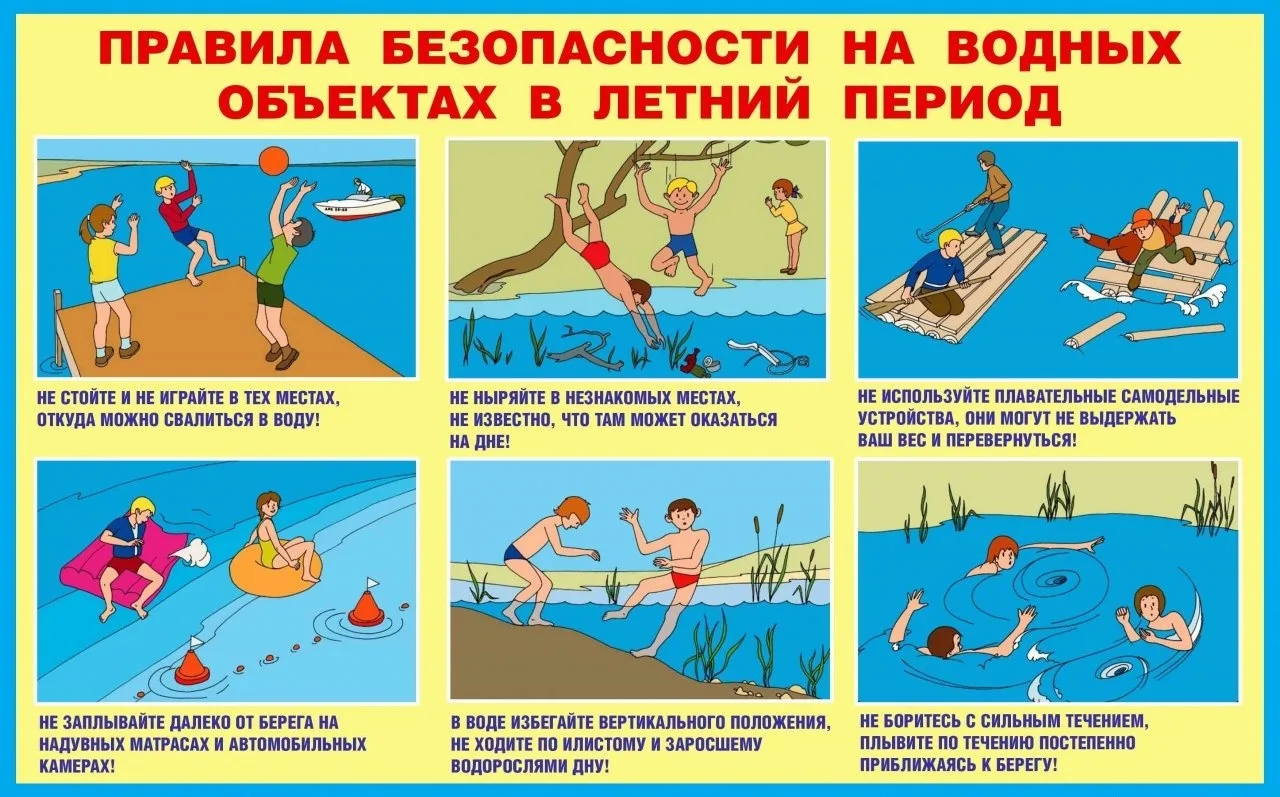 Основные правила поведения у водоемов:

• купайтесь и плавайте только в специально разрешенных места