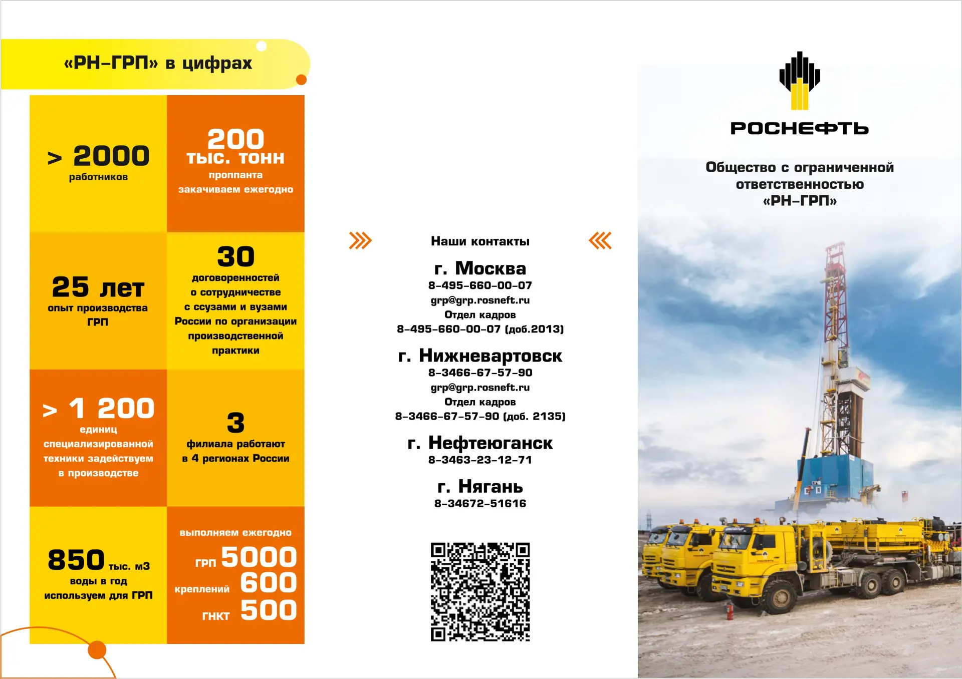 Производственная и преддипломная практика в ООО "РН-ГРП"