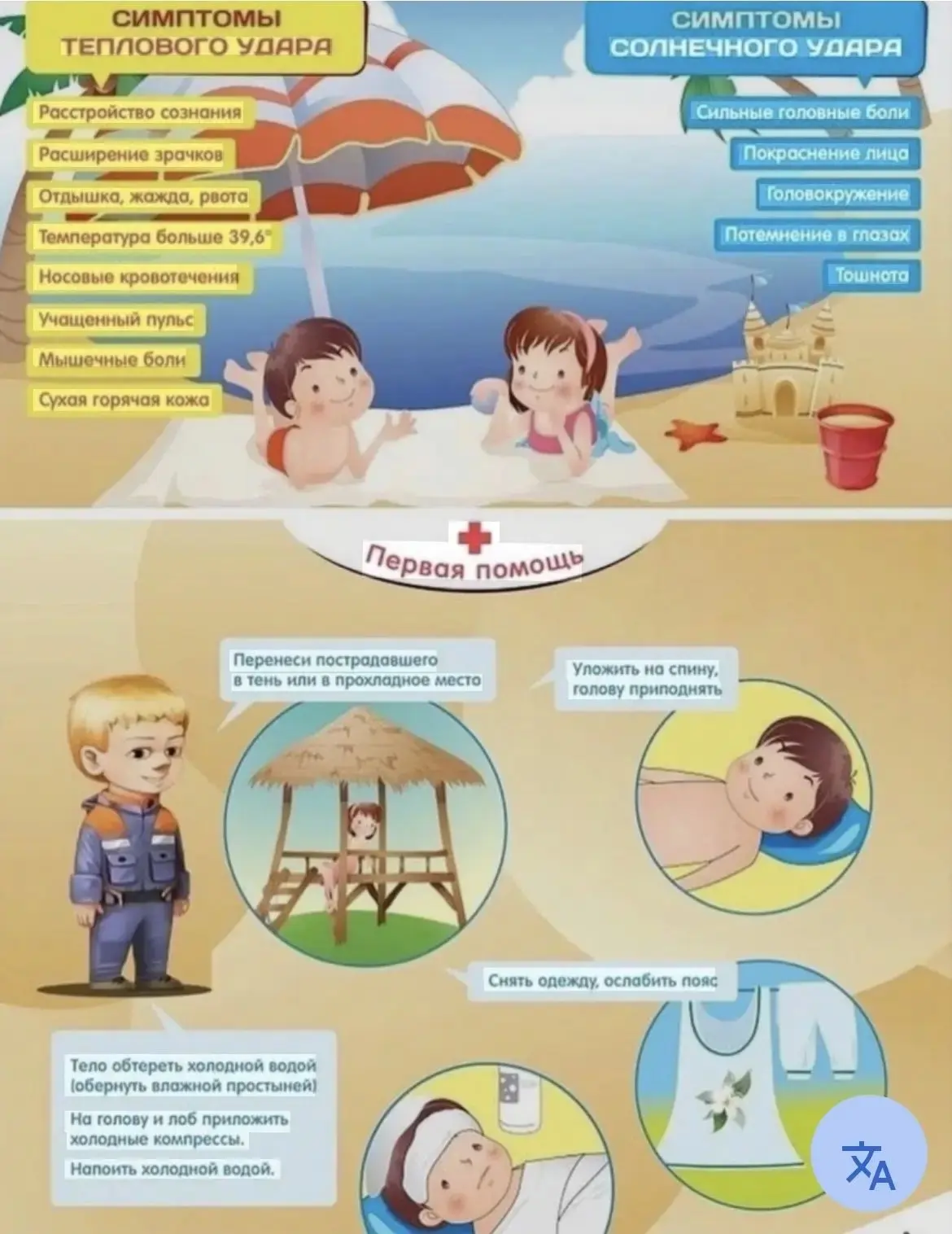 Важно! Сохрани этот пост, чтобы не забыть ☝️Солнце в радость, только если мы о нем помним. Тепловой 