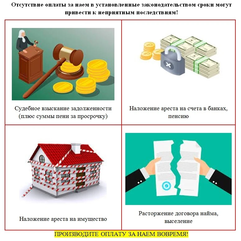 Уважаемые наниматели муниципальных жилых помещений!

❗Напоминаем о необходимости внесения платы за н