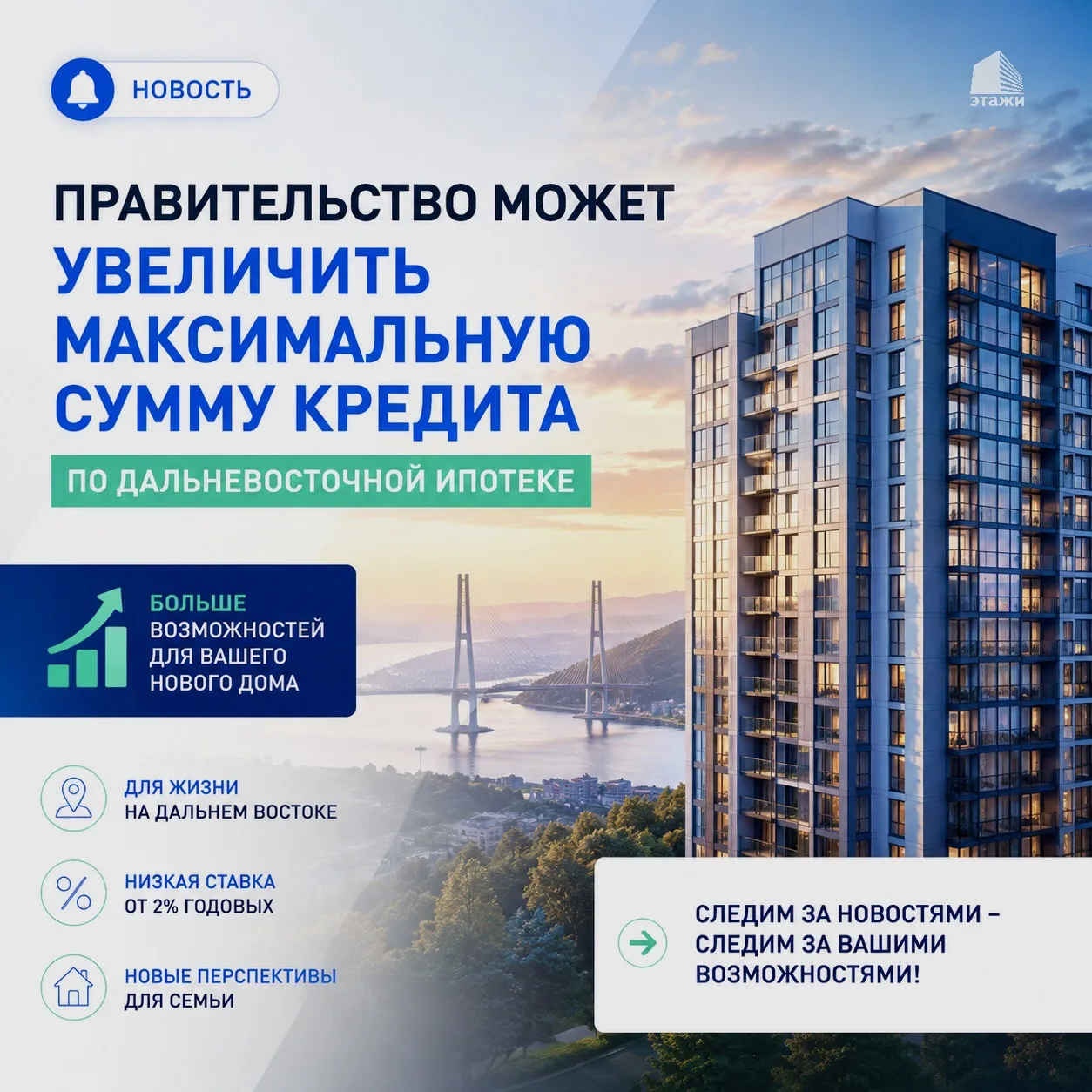 ⚡️ Правительство может увеличить максимальную сумму кредита по Дальневосточной ипотеке

Максимальную