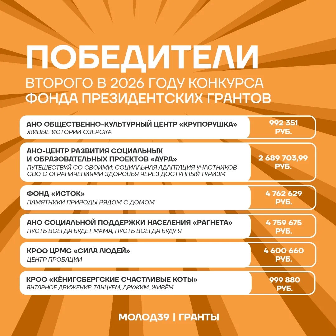 Какое прекрасное начало дня 🤩 
 
Спешим поделиться радостной новостью: Фонд президентских грантов о