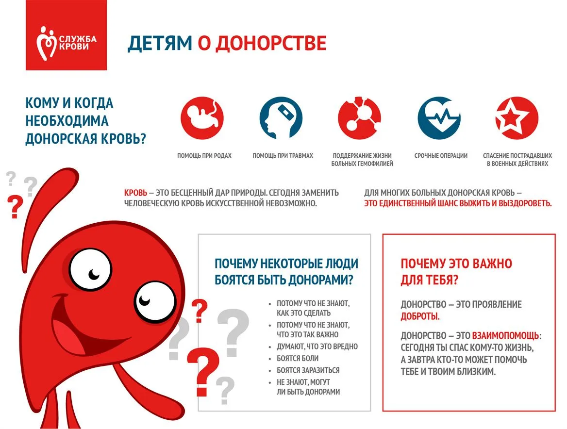 Как донорство крови спасает жизни детей?

Донорская кровь — это настоящий шанс на жизнь для тысяч де