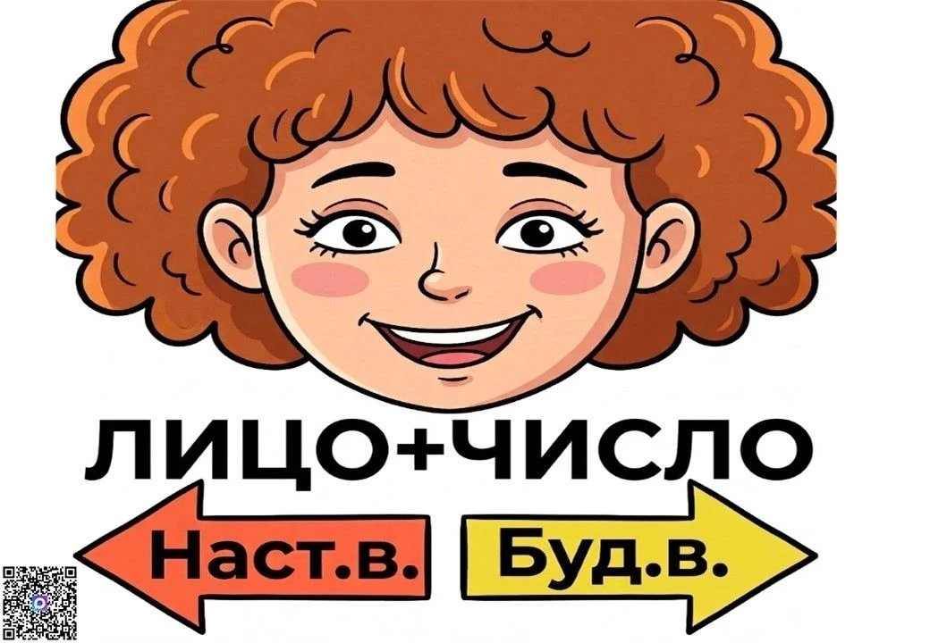Как подружить ученика  с окружающим миром, русским языком и математикой, сохранив при этом нервы все