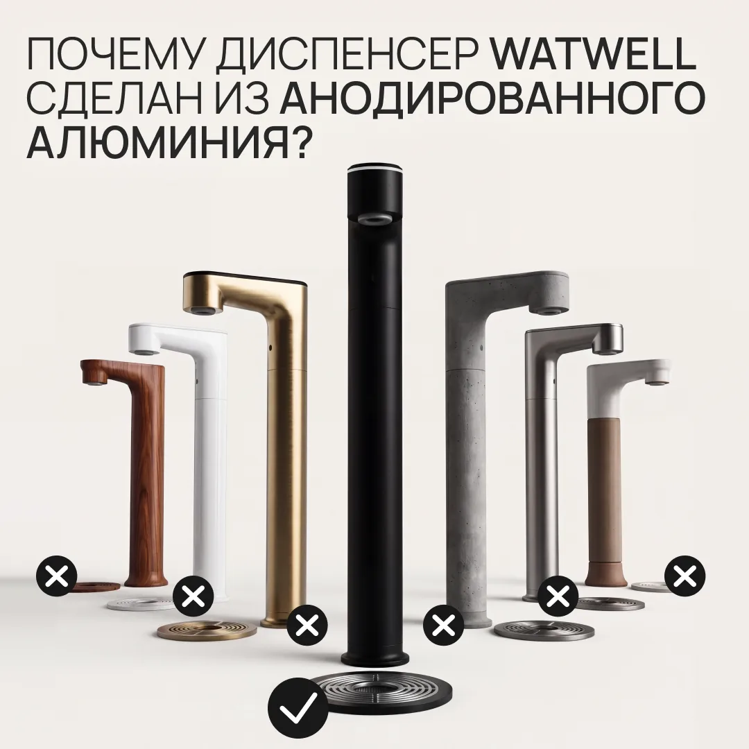 🔩 Почему диспенсер WATWELL сделан из анодированного алюминия?

Диспенсер — это единственная часть с