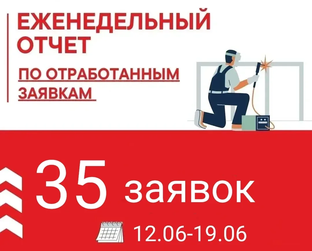 🏘Еженедельный отчет по заявкам жителей

Специалисты Управляющей компании успешно отработали ряд зая