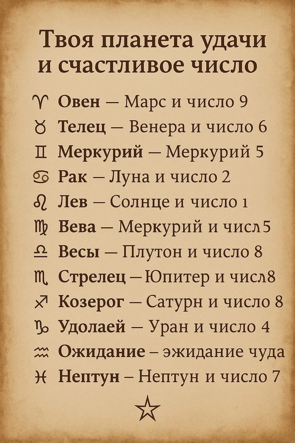 Астрология | Подпишись 👇🏻