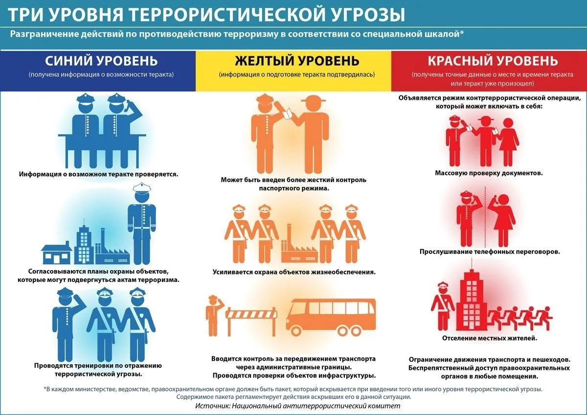 В преддверии проведения мероприятий, посвященных празднованию Дня России, в карточках напоминаем жит