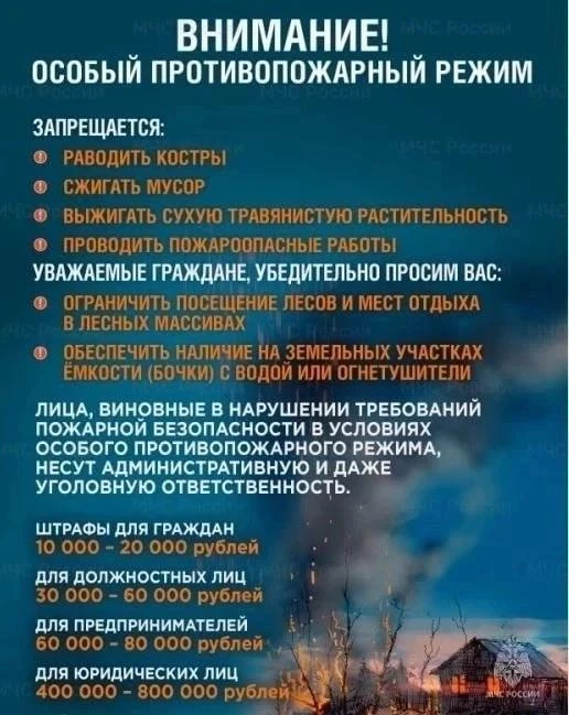 В соответствии с Постановлением Правительства Республики Калмыкия от 4 марта 2026 года № 69 на терри
