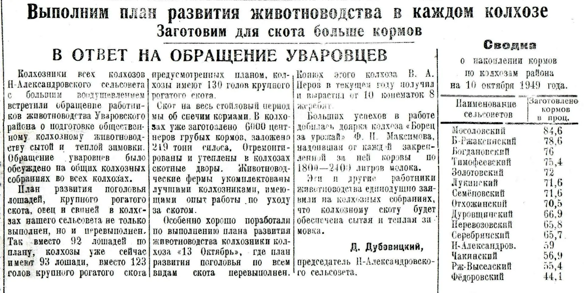 #ЛистаяЗнамёнку Заметка Д.П. Дубовицкого "В ответ на обращение уваровцев" и сводка о накоплении корм