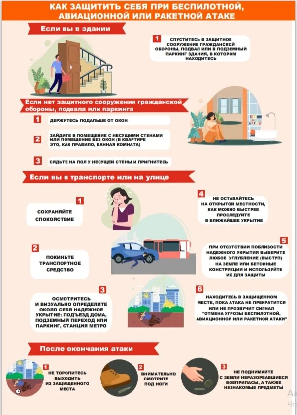 #Безопасность#Детскийсад22Псков
👆Информационные памятки, разработанные МЧС России информационные па