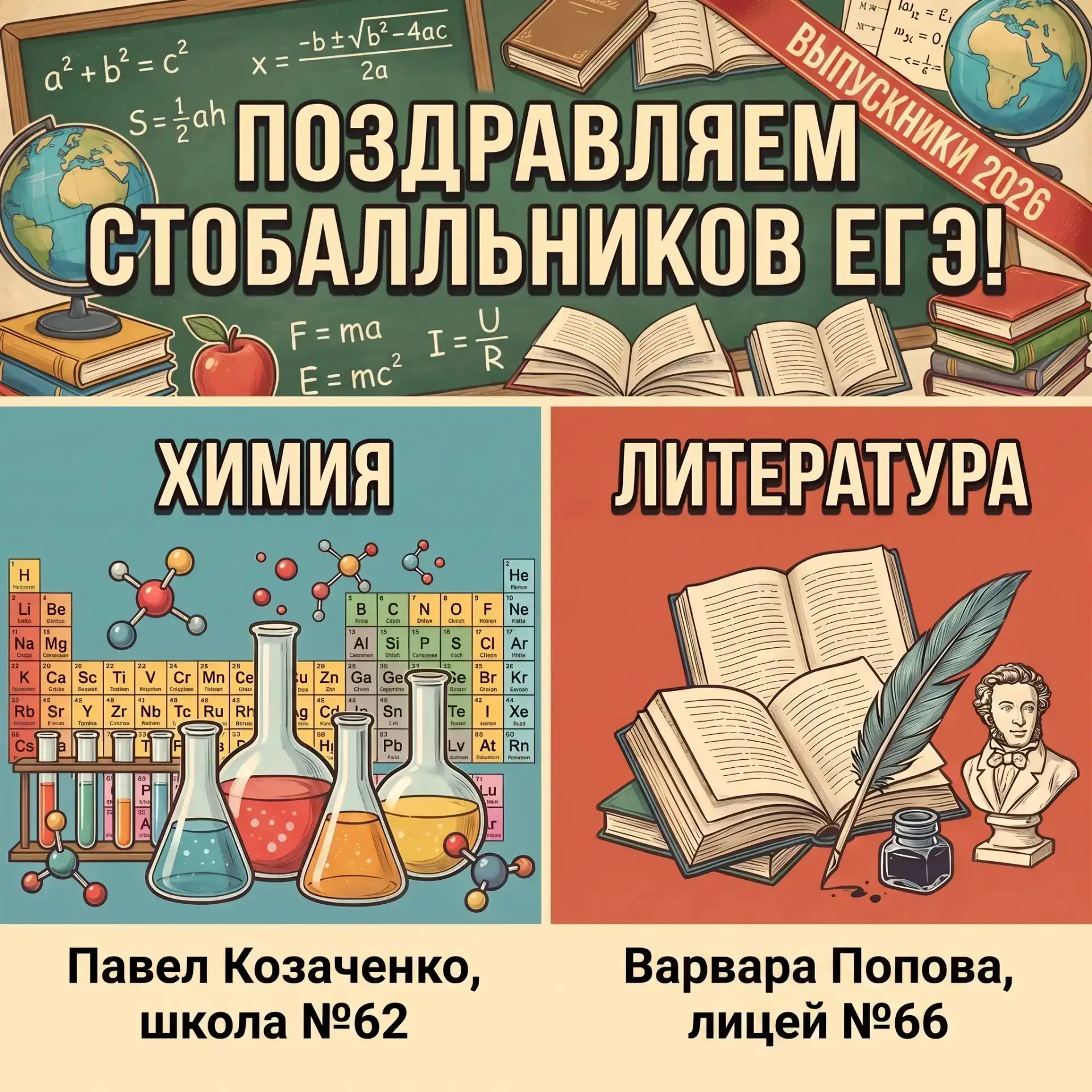 Гордимся нашими стобалльниками! 💯

От всей души поздравляю выпускников школы №62 Павла Козаченко и 