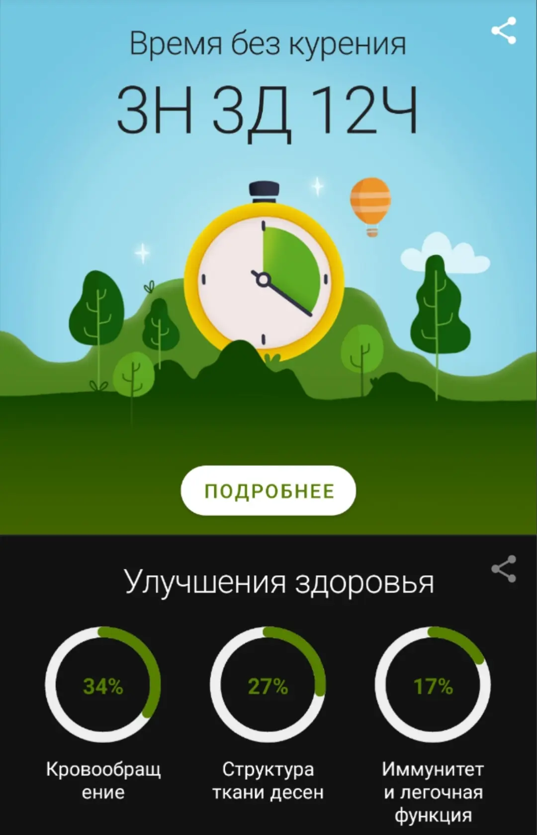 Чуть не забыл - пошла третья неделя без сигарет! 
Поэтому настало время рубрики #акциикаждуюнеделю
Н