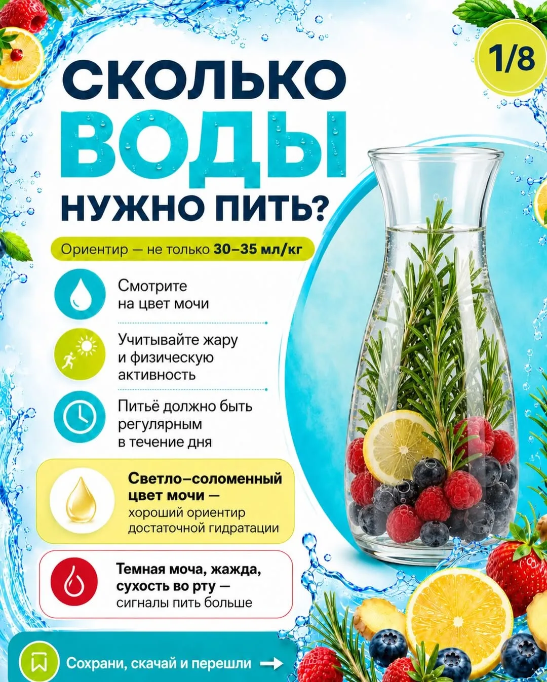 Не забывайте соблюдать питьевой режим. 

Достаточно пьете воды в течение дня?
