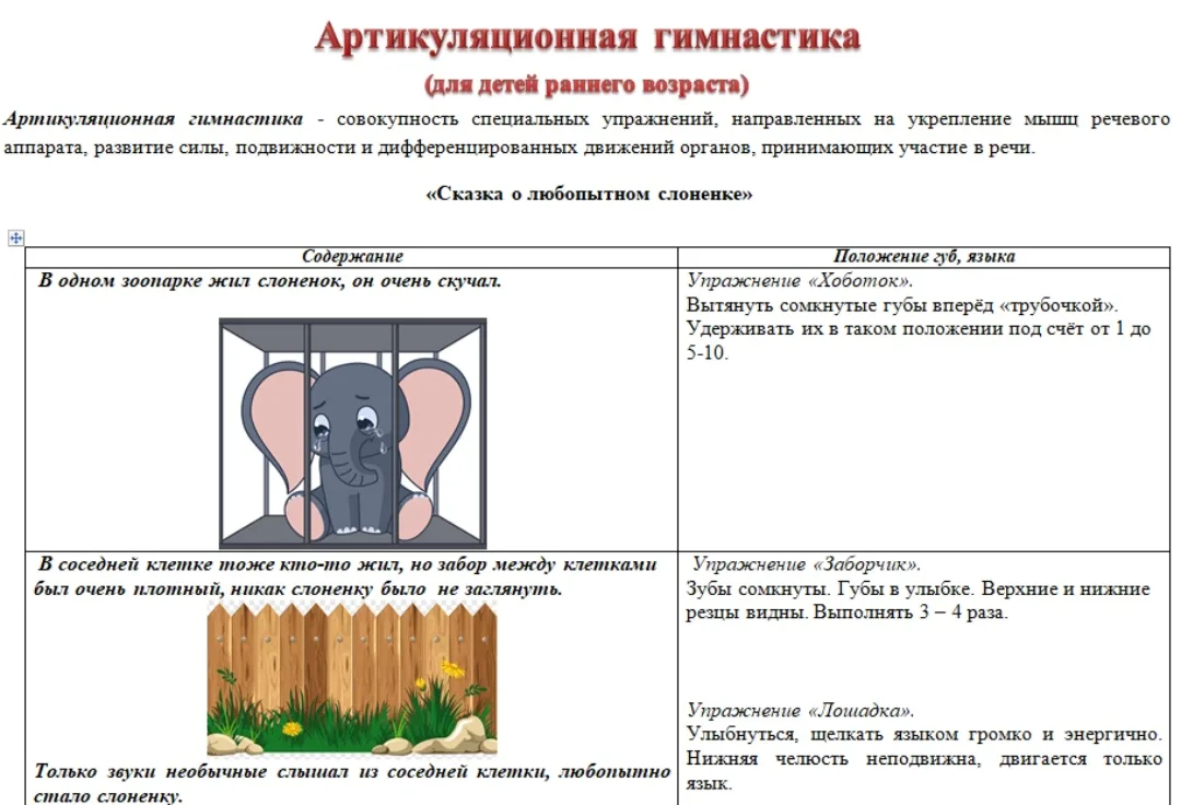 Подготовила учитель-логопед 1 категории Покшиванова Татьяна Александровна. Уважаемые родители! Предл