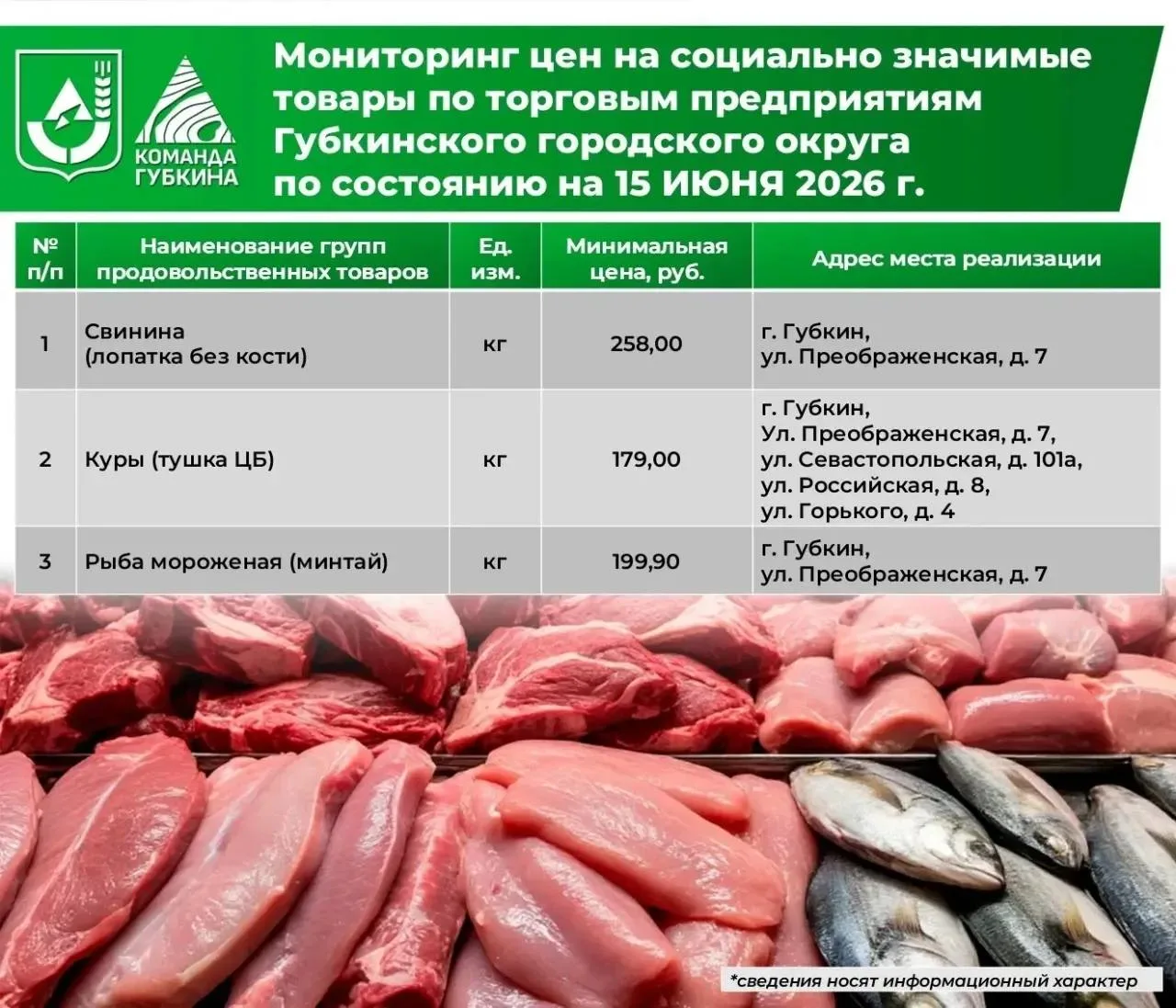 🍅Василий Голиков поделился информацией о ценах и местах реализации наиболее доступных продуктов из 