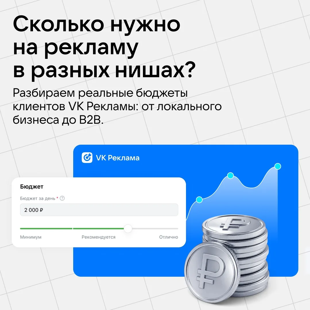 Сколько нужно вложить в рекламу, чтобы она сработала? 👛

Одни считают, что без сотен тысяч рублей з