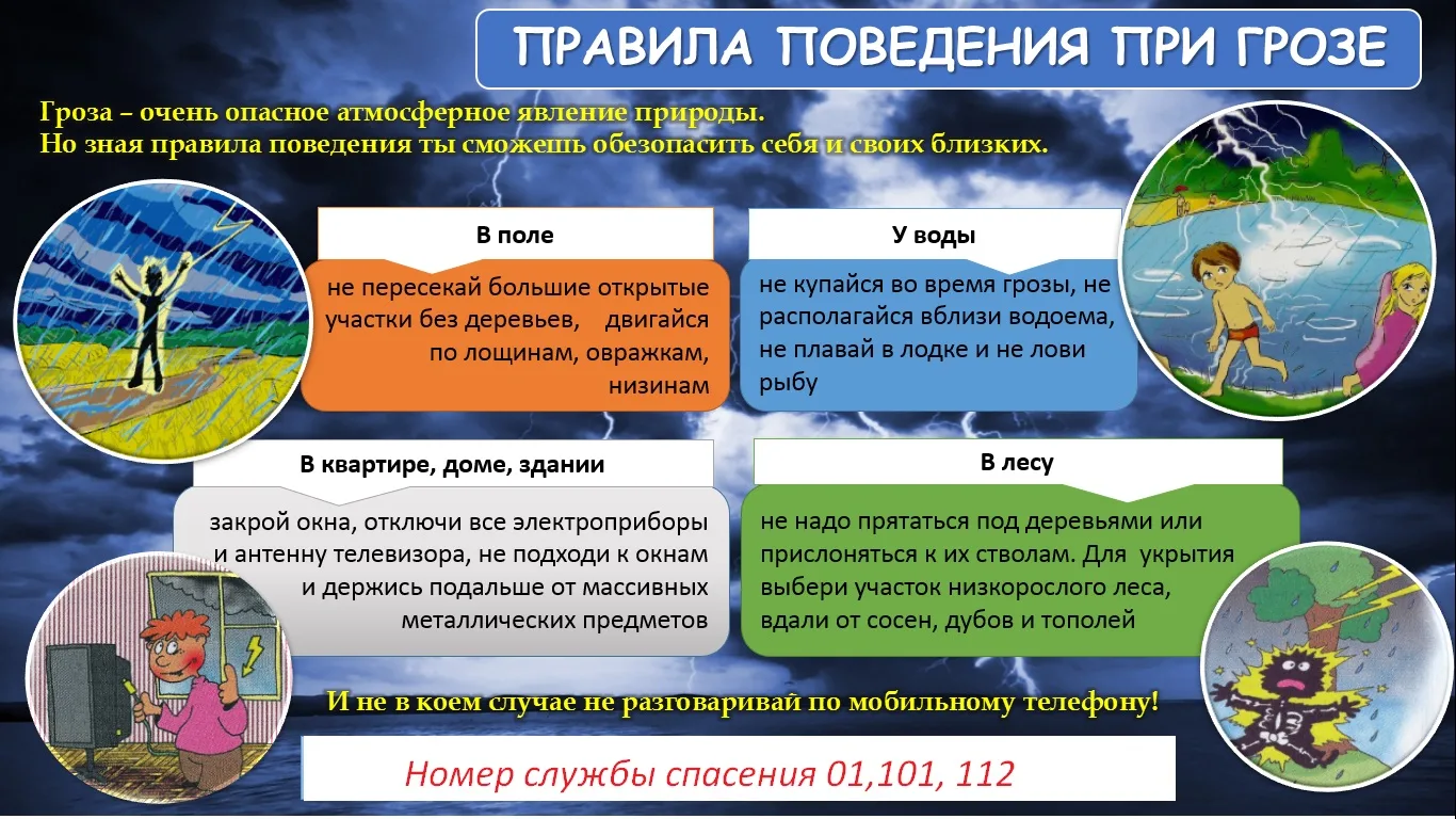 Правила безопасного поведения во время грозы 🌩️ 

        ❗️Гроза относится к быстротекущим, бурным