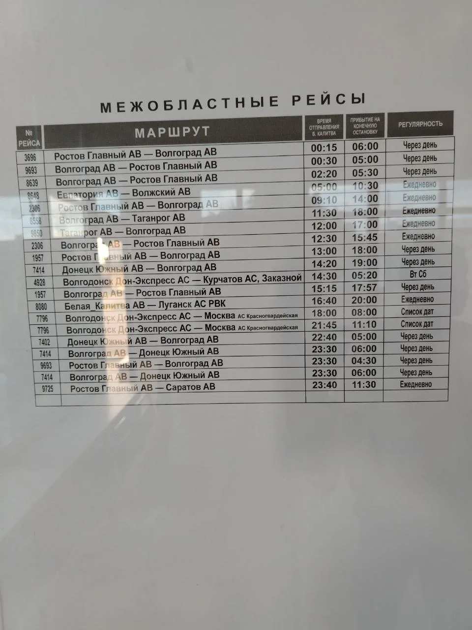 📷 Обновленное расписание Белокалитвинского автовокзала

Появился новый рейс Евпатория – Волжский!