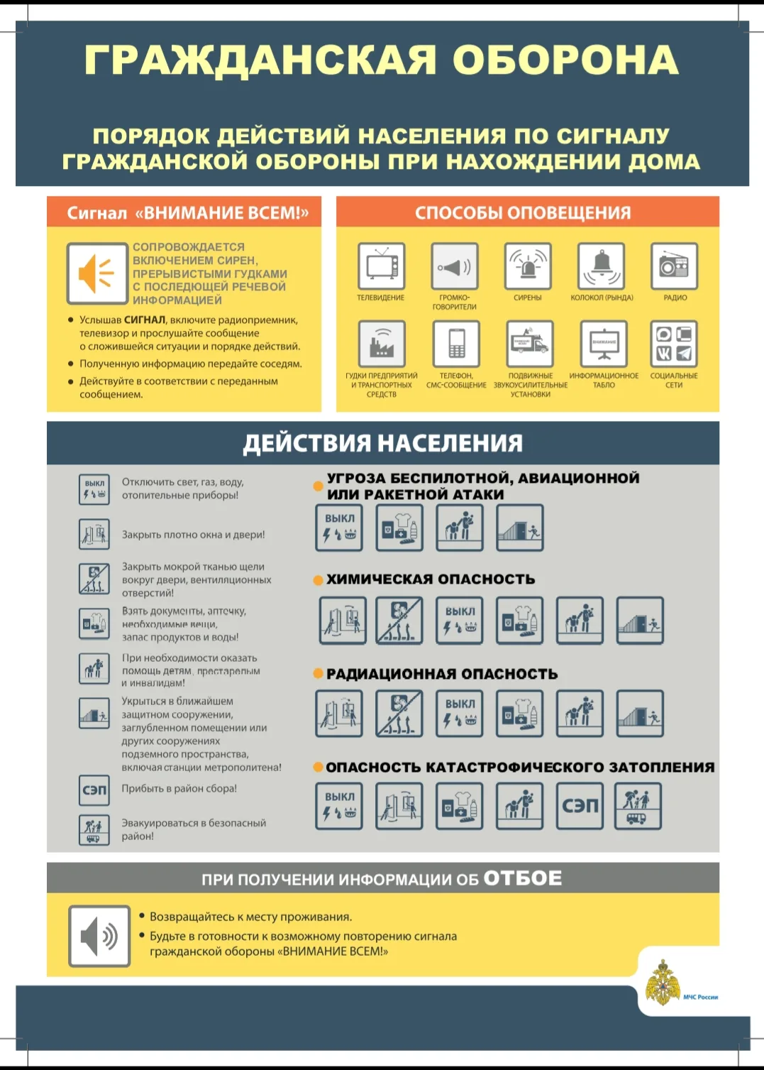 Памятки о действиях при получении сигнала гражданской обороны 
‼️ВНИМАНИЕ ВСЕМ‼️