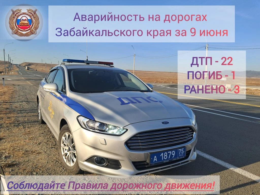 🚓 За прошедшие сутки на автодорогах Забайкальского края инспекторами ДПС выявлено 267 нарушения ПДД