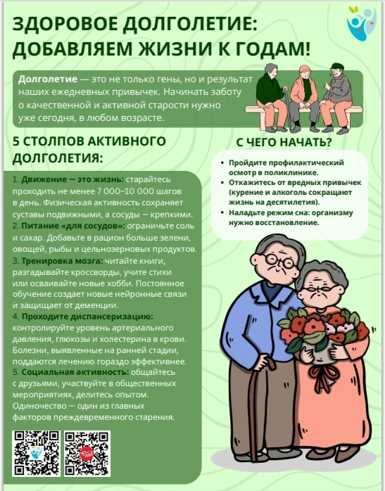 Искусство жить долго и счастливо

Здоровое долголетие — это не просто увеличение продолжительности ж