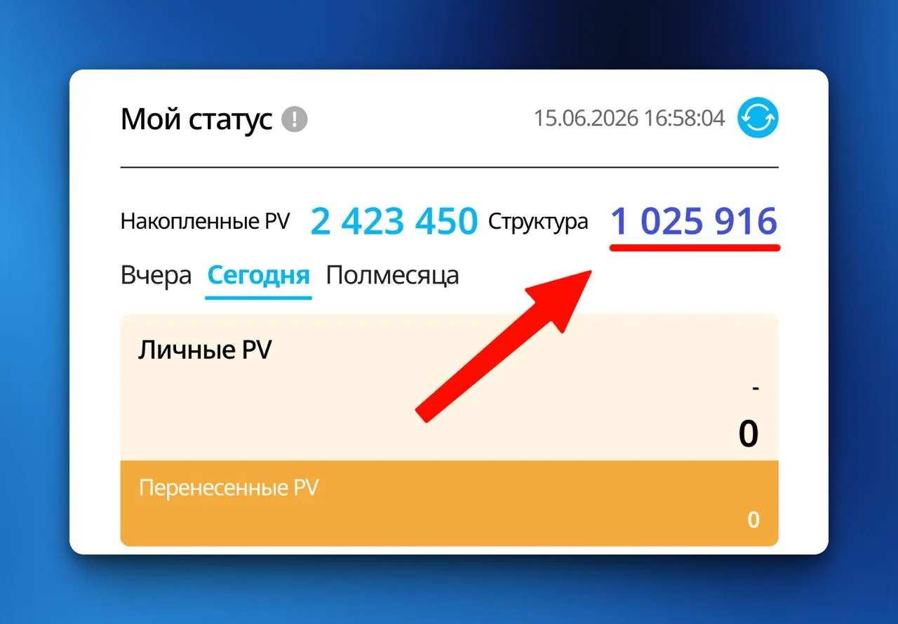 Цель, которая мотивирует меня в Атоми

А что вас мотивирует?