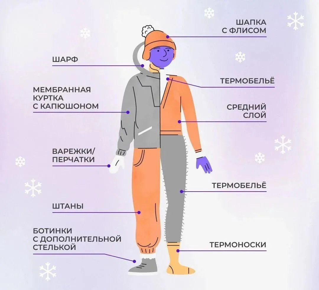 В связи с прогнозом аномально-холодной погоды в Калининградской области существует высокий риск пере