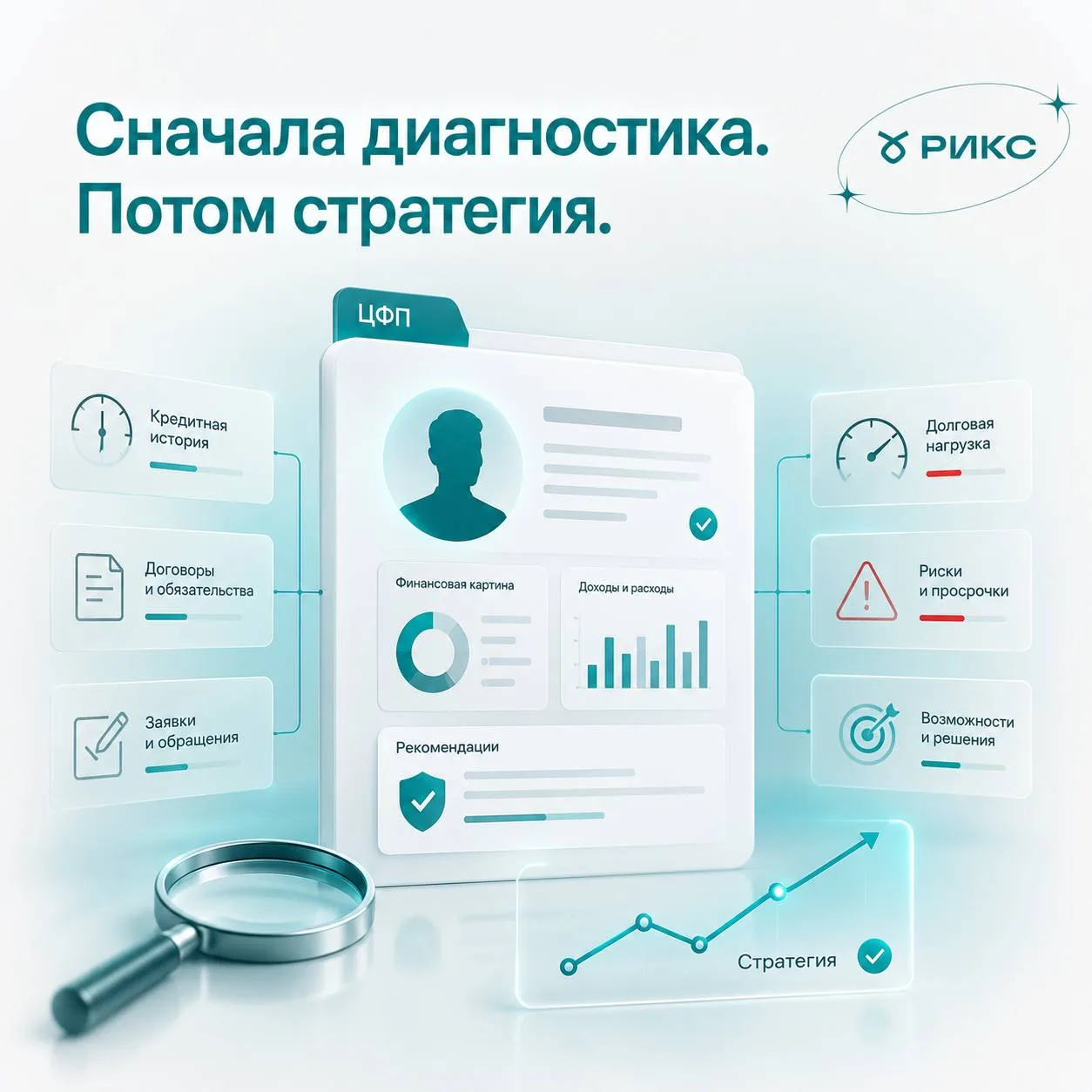 🧠 Цифровой финансовый профиль: почему это уже не “сложный термин”, а рабочий инструмент специалиста