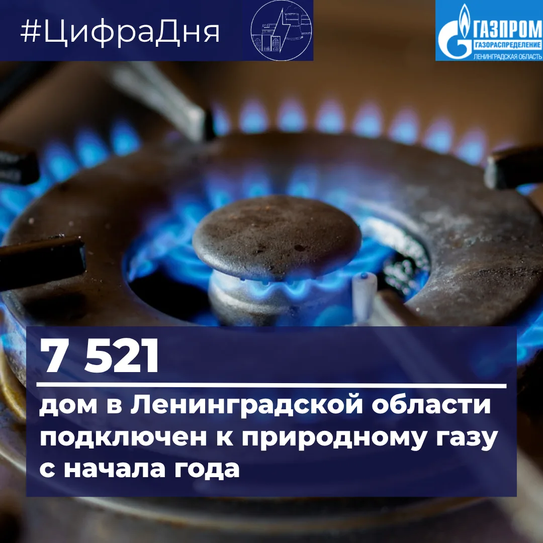 🔥 7 521 дом в Ленинградской области подключен к газу с начала года

Программа социальной газификаци
