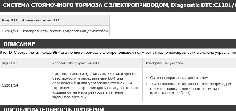 🔧 Ошибка С1201 Тойота — на что указывает, как устранить неисправность

Загорелся тревожный индикато