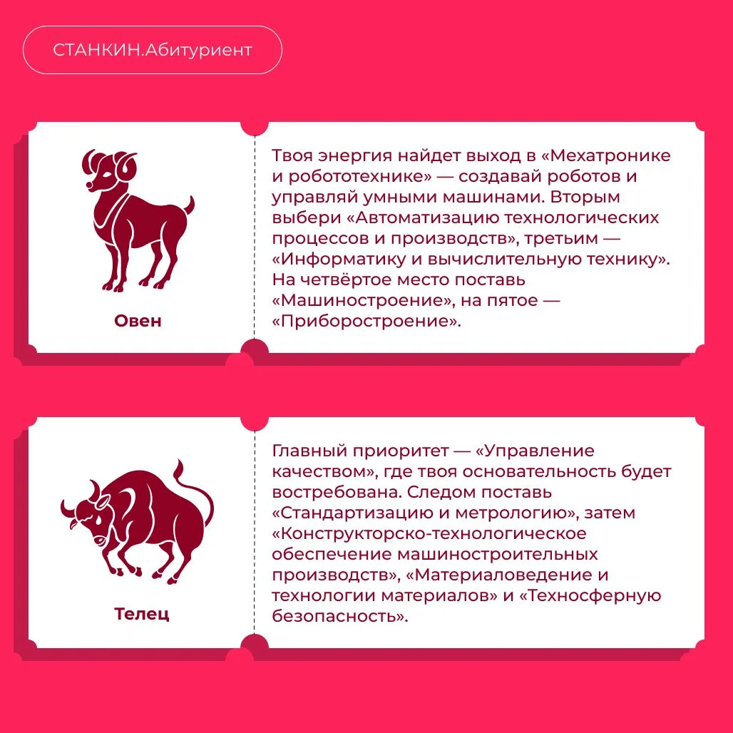 🤔Какие же все-таки направления в СТАНКИНе выбрать при поступлении?

Выбор специальностей это не сда