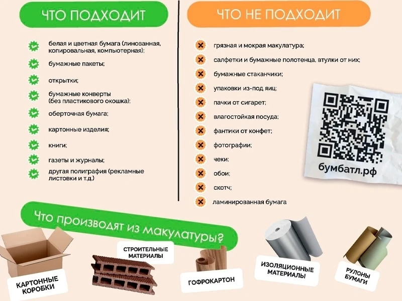 Стартовал 7-й сезон Всероссийской акции «БумБатл»
С 5 мая  2026 года по 31 мая 2027 года в России пр