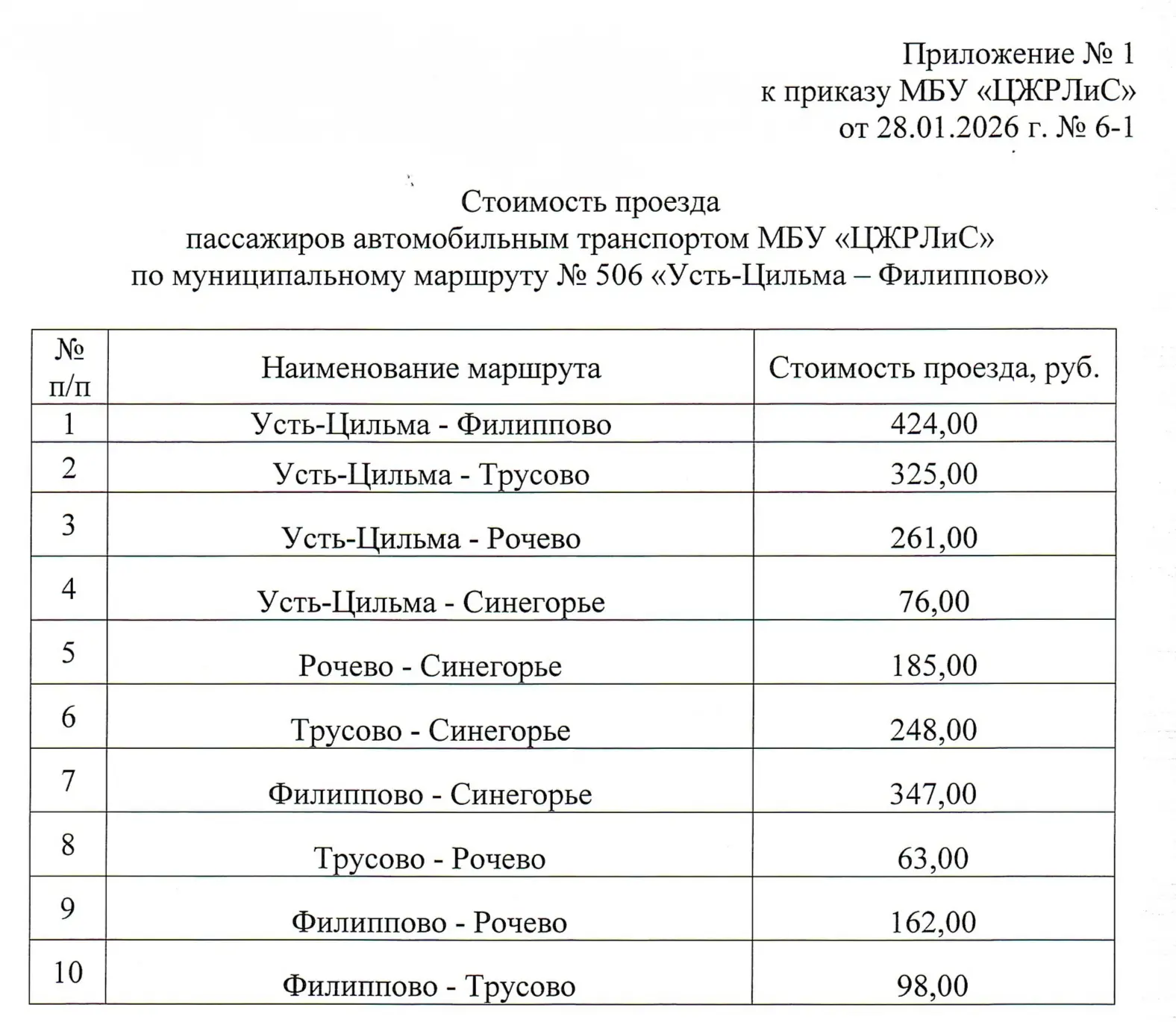 Со 2 февраля 2026 г. МБУ "Центр жилищных расчётов, льгот и субсидий" осуществляет пассажирские перев