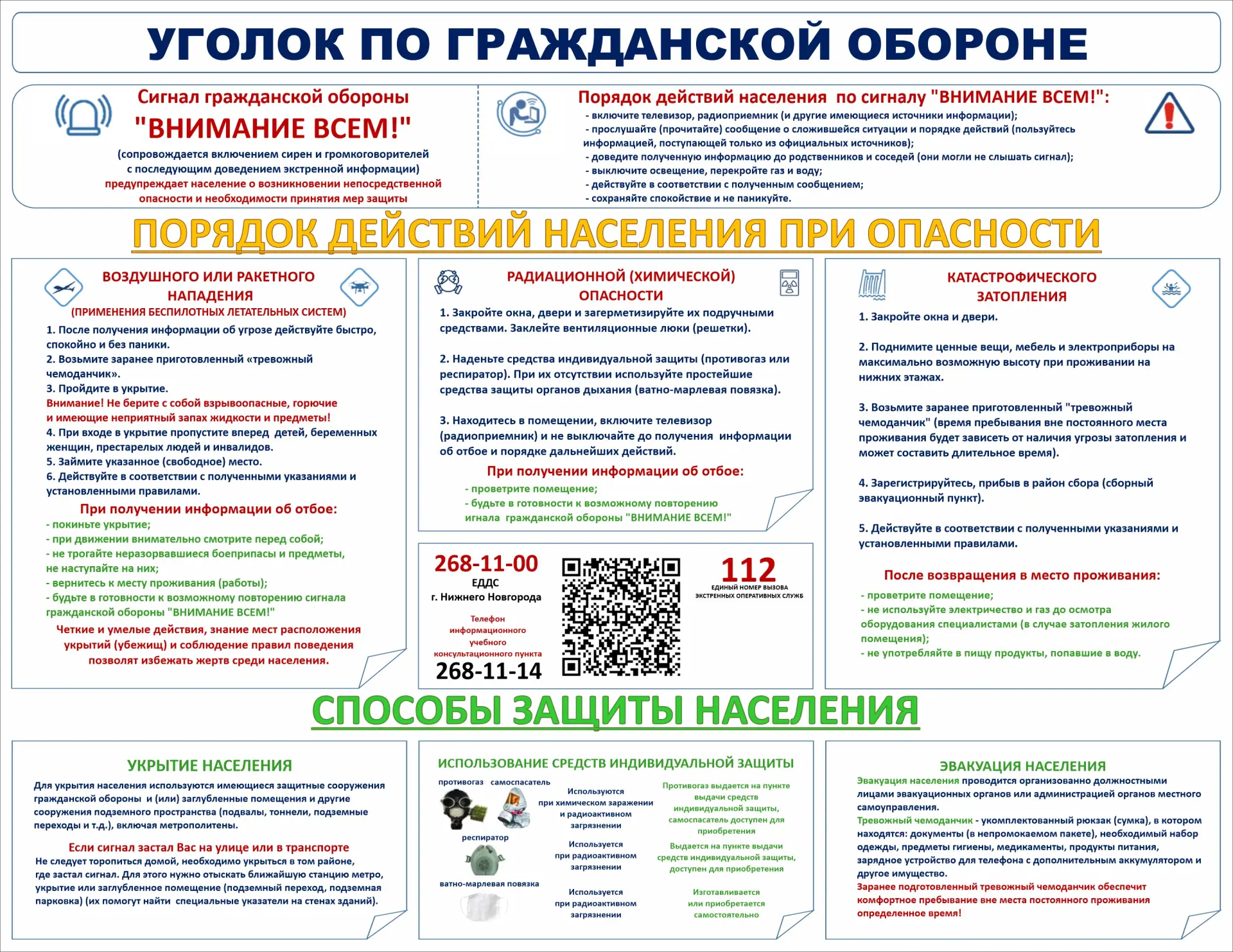 Уголок по гражданской обороне населения

Адреса пунктов временного размещения, выдачи средств индиви
