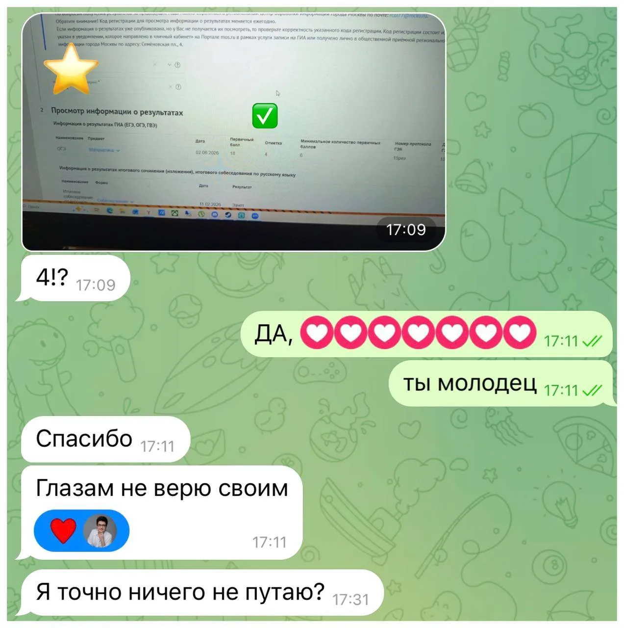 Я не верю своим глазам - пишет мне Вова.

А я верю и верила и надеялась, что так и получится.
______
