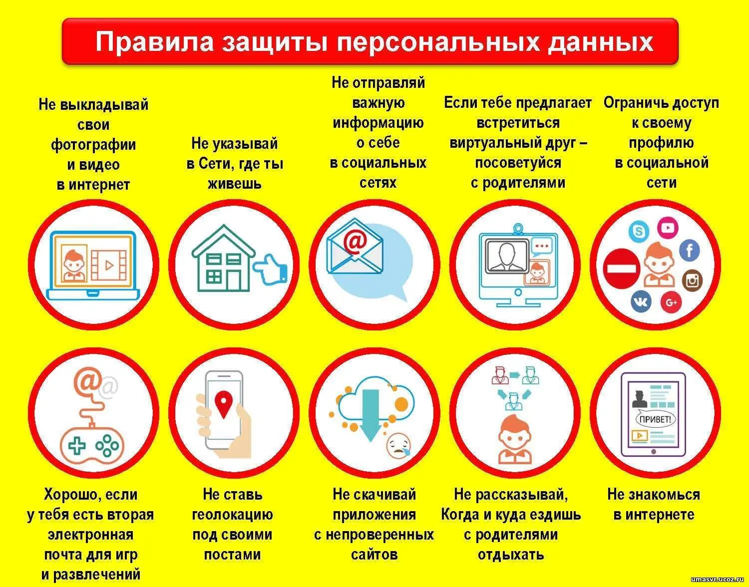 Привет, ребята!👋Сегодня мы поговорим о том, как защитить свои  личные данные — то есть информацию, 