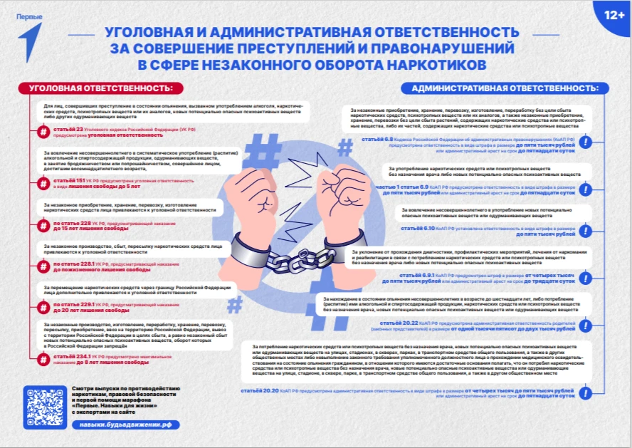 УГОЛОВНАЯ И АДМИНИСТРАТИВНАЯ ОТВЕТСТВЕННОСТЬ ЗА СОВЕРШЕНИЕ ПРЕСТУПЛЕНИЙ И ПРАВОНАРУШЕНИЙ В СФЕРЕ НЕЗ