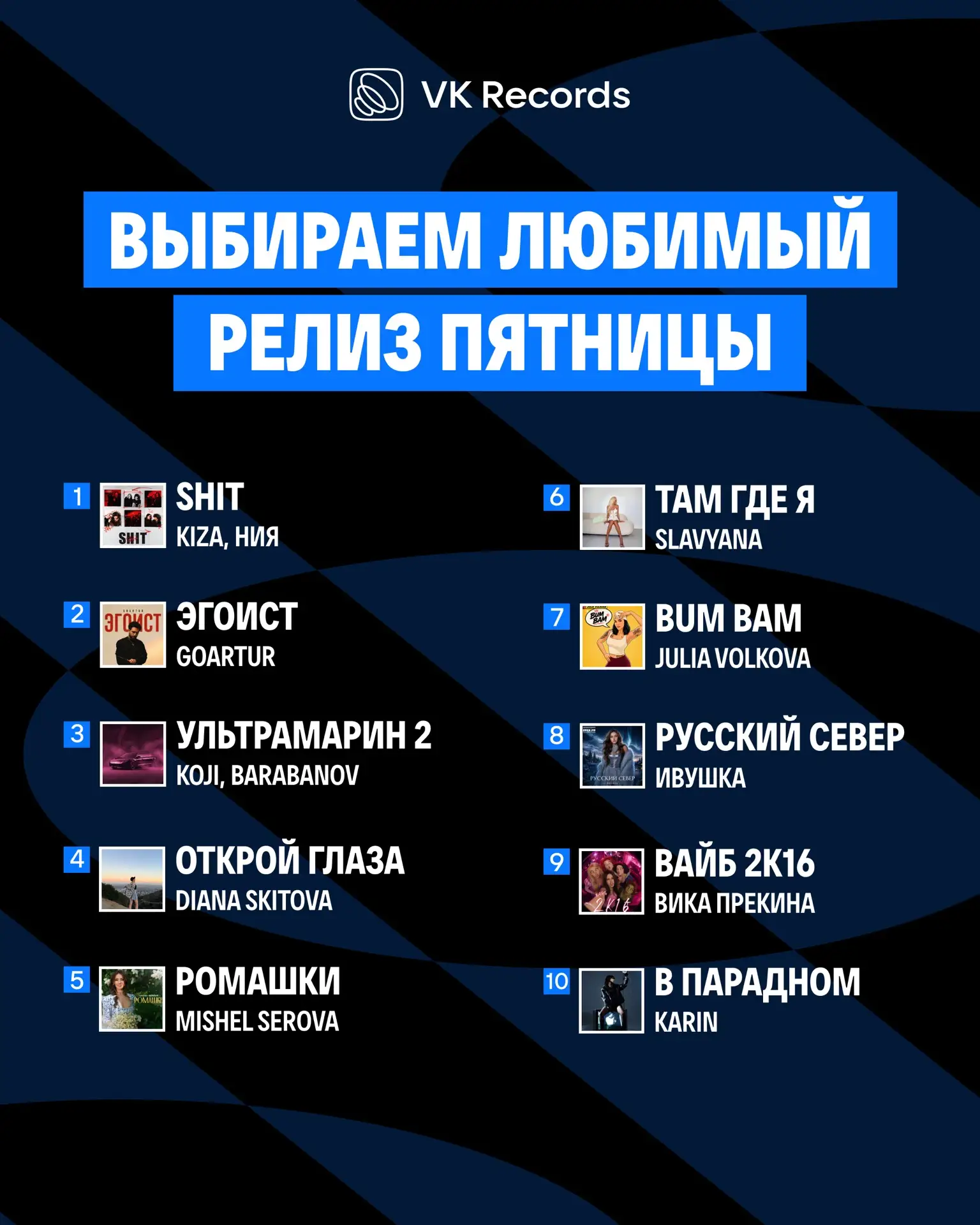Эта пятница подарила нам музыкальные новинки  💙

Какой из релизов VK Records уже оказался у вас на 