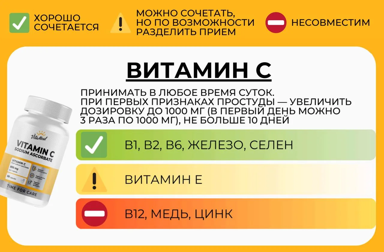 Кому нельзя принимать витамин С?

Как правильно его пить – смотрите в шпаргалке выше. 

❌ А вот, ког