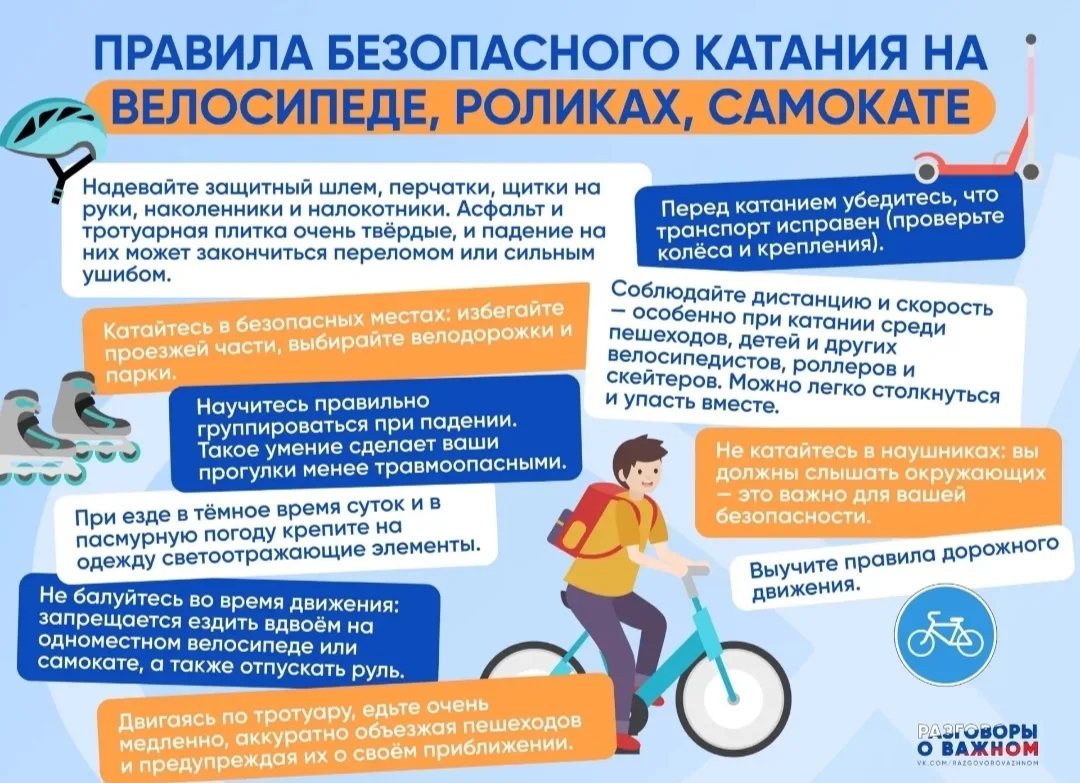 РУБРИКА «БЕЗОПАСНЫЕ КАНИКУЛЫ»

Внимание, если вы катаетесь на роликах, велосипеде или самокате, помн