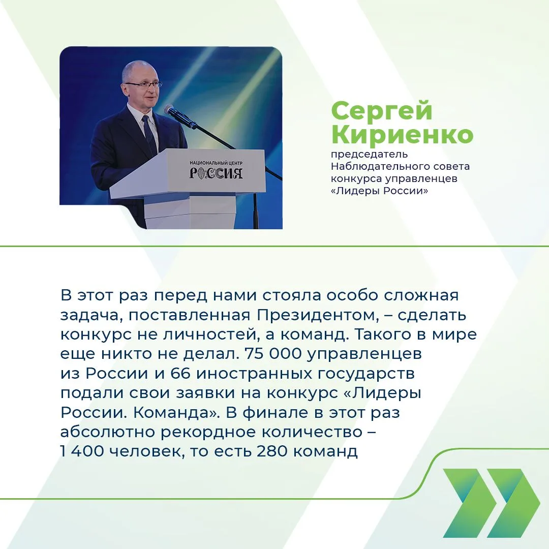 Самарцы среди победителей шестого конкурса управленцев «Лидеры России» — флагманского проекта Презид