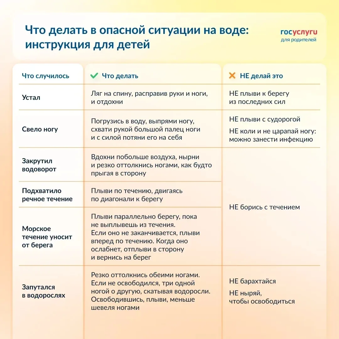 ☝️ Дети тонут без присмотра взрослых: позаботьтесь о безопасности

Каждое лето в водоемах гибнут дес