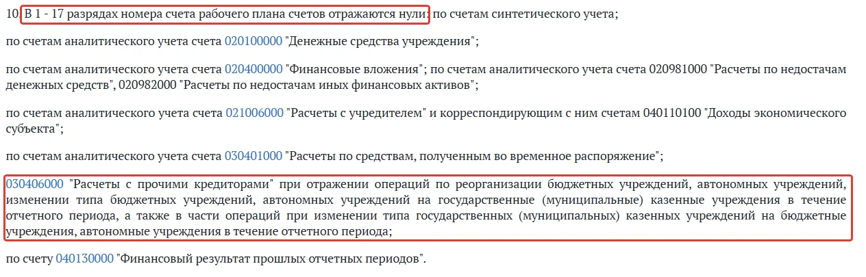 Счёт 304.06 «Расчёты с прочими кредиторами» часто используется в учёте бюджетных и автономных учрежд