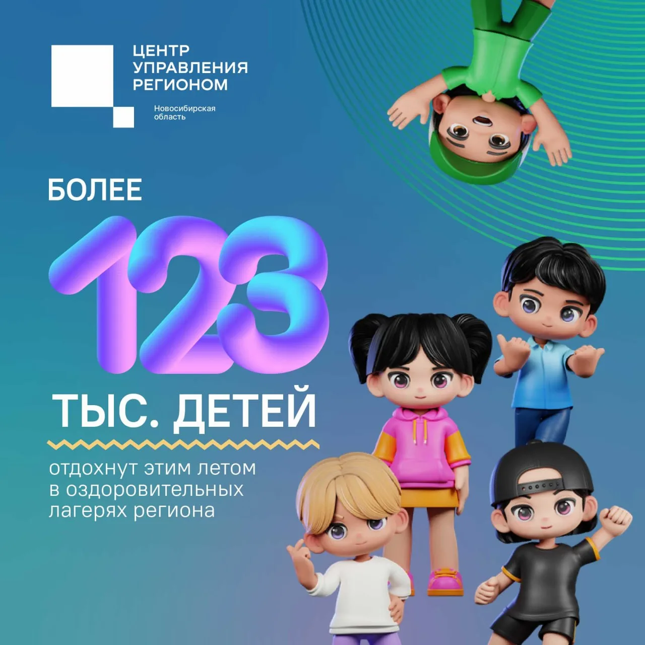 🔢Цифра дня
 
В Новосибирской области началась летняя оздоровительная кампания. Как сообщают в регио